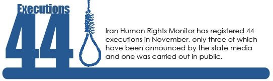November executions