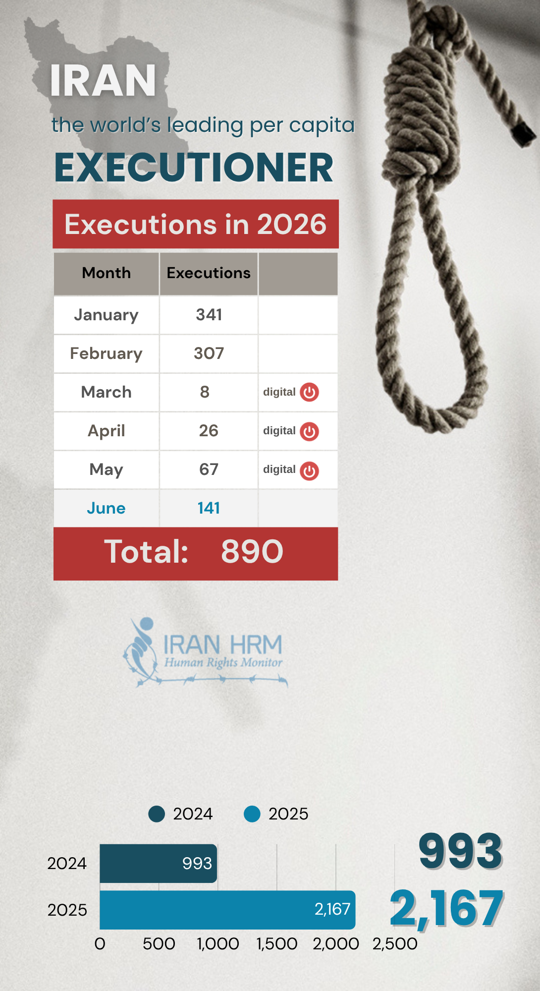 IHRM-2026-Execution Record5 (1)
