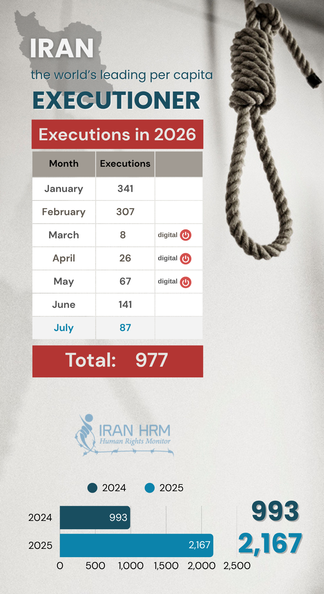 IHRM-2026-Execution Record7 (1)
