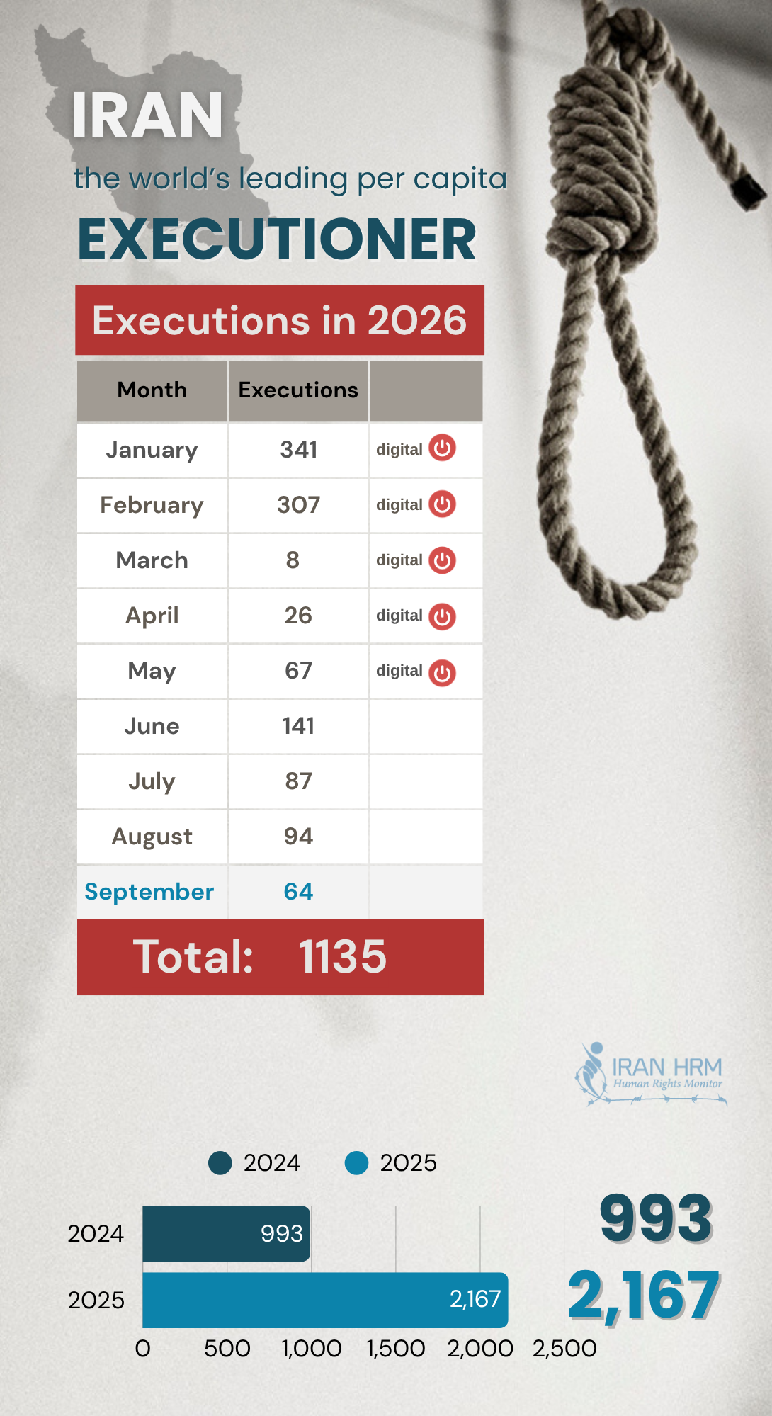 IHRM-2026-Execution Record9